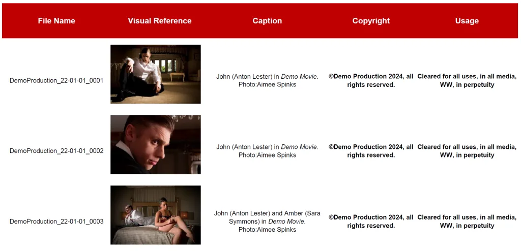 An example caption sheet showing image metadata fields including photographer credits, production details, and copyright information