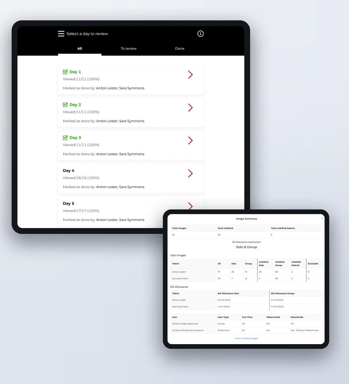 The Image Approvals platform automatically tracking per-actor kill counts and allowances across a review day