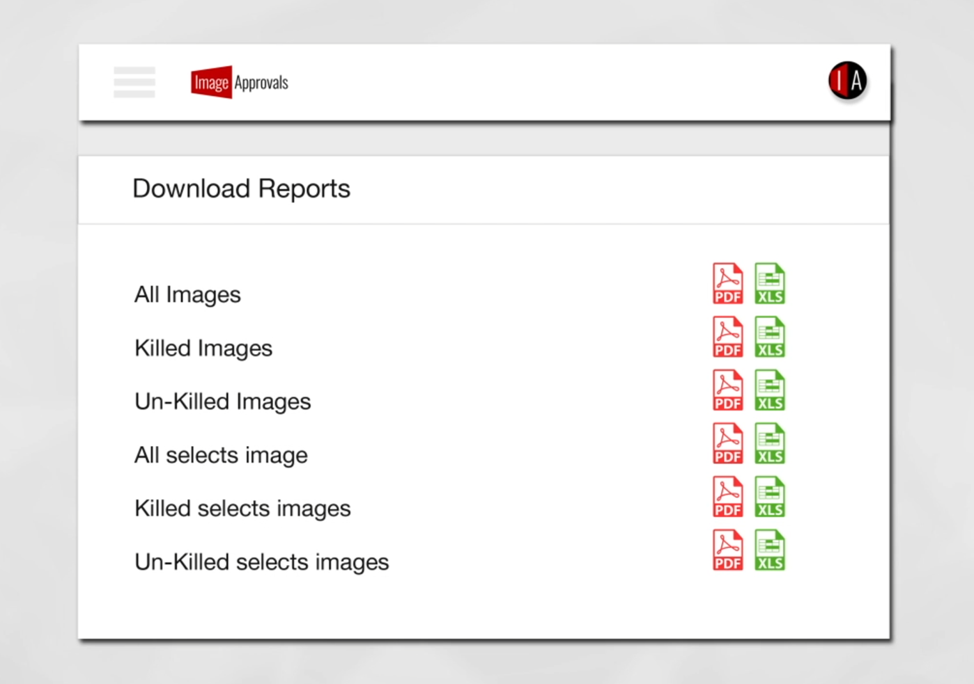 Comprehensive Reporting Feature