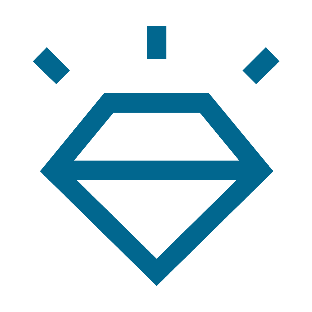 Professional Quality Control